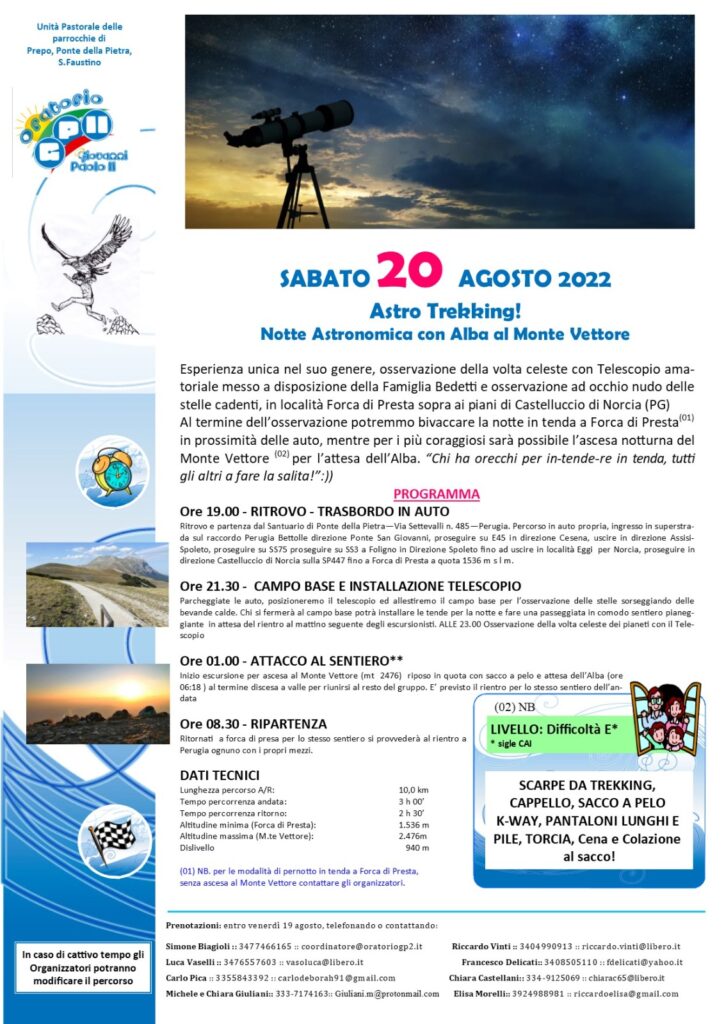 2022.08.20 AFAG Astro-Trekking