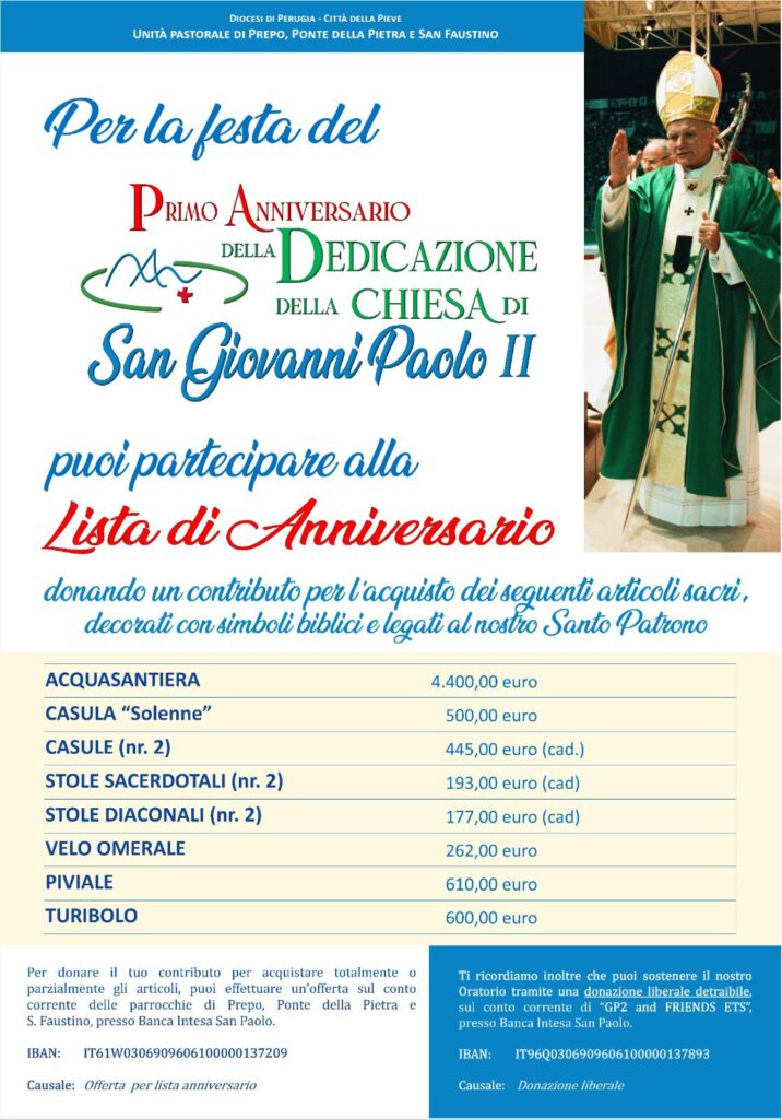 2023.05.13-15 1° anniversario dedicazione - lista